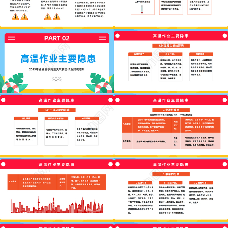 2023高温作业安全PPT卡通风企业夏季高温天气安全作业知识培训课件模板下载