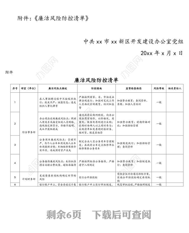 廉洁风险防控清单(廉政风险点排查清单表格)