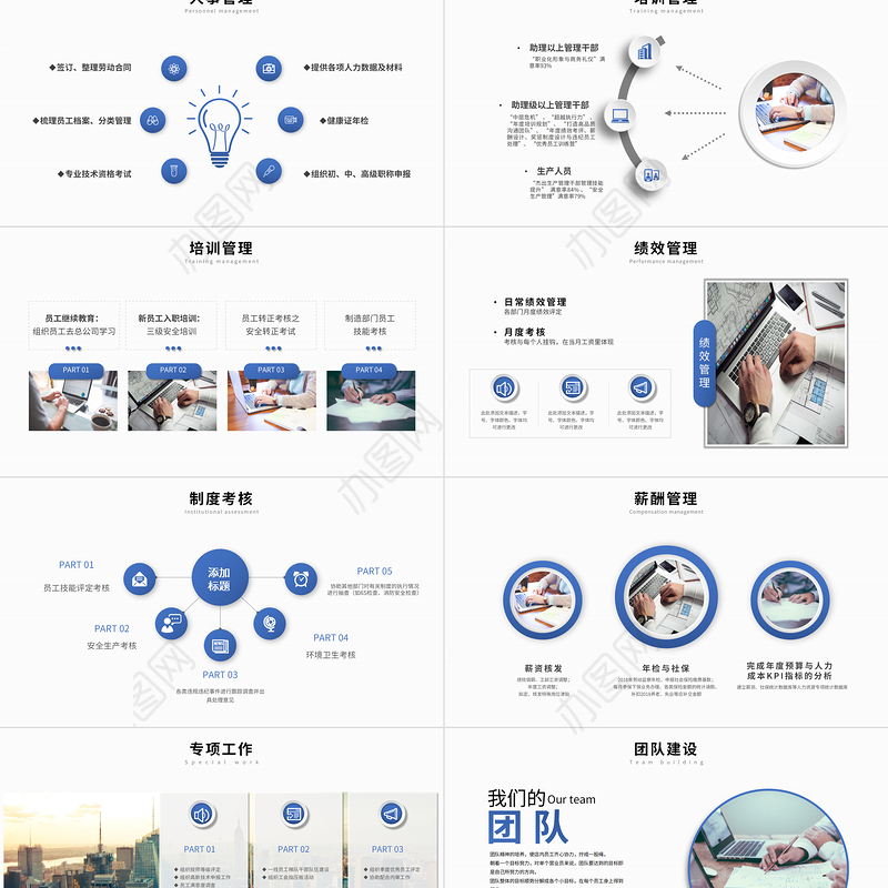 2023年人力资源年终总结PPT蓝色简约风工作总结年终总计新年计划模板
