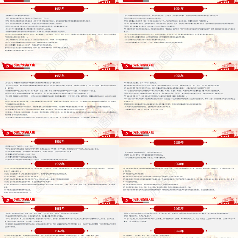 2021党的光辉耀天山PPT风展红旗党在新疆100年大事记致敬建党百年党课课件
