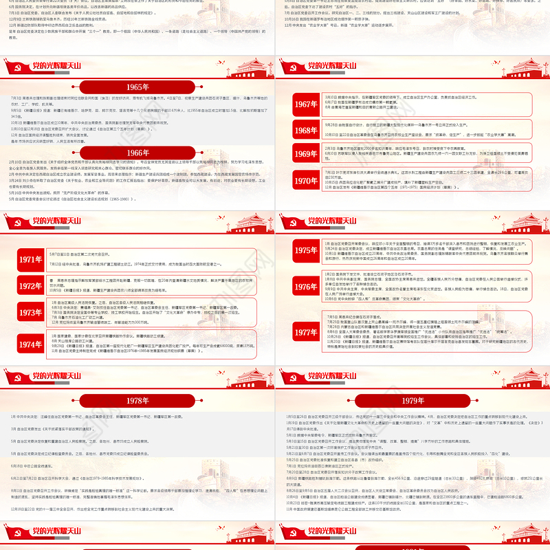 2021党的光辉耀天山PPT风展红旗党在新疆100年大事记致敬建党百年党课课件