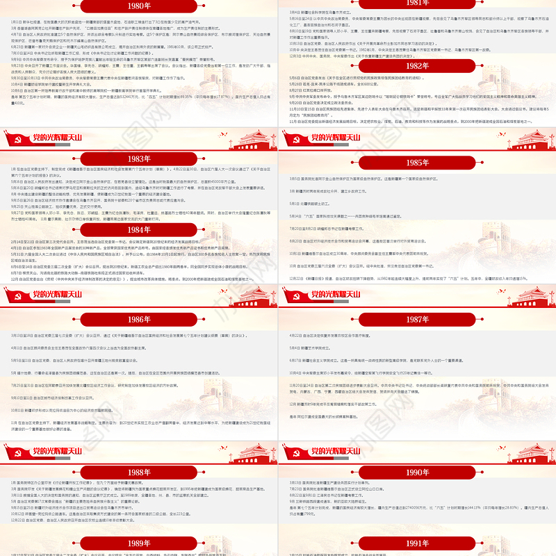 2021党的光辉耀天山PPT风展红旗党在新疆100年大事记致敬建党百年党课课件