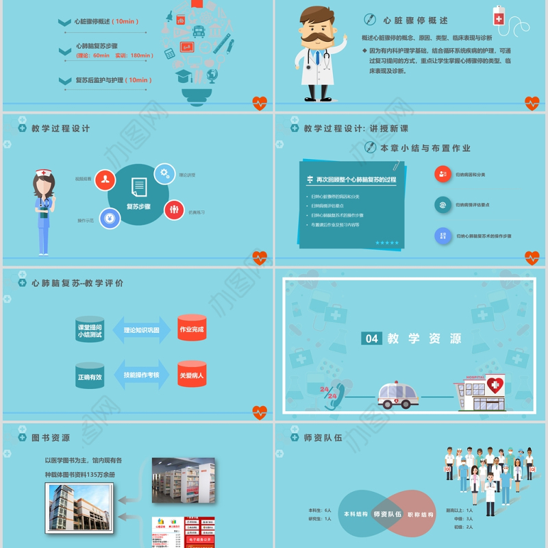 急救知识PPT模板医疗课程考核培训课件