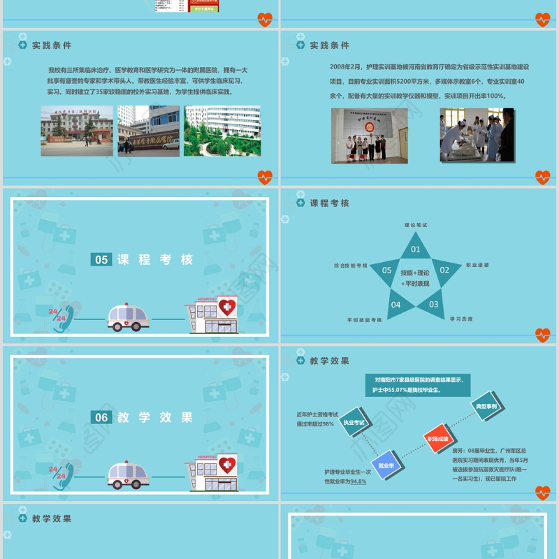 急救知识PPT模板医疗课程考核培训课件