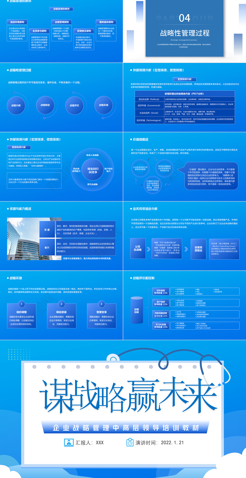 2022谋战略赢未来PPT蓝色商务风我也战略管理中高层领导培训教材