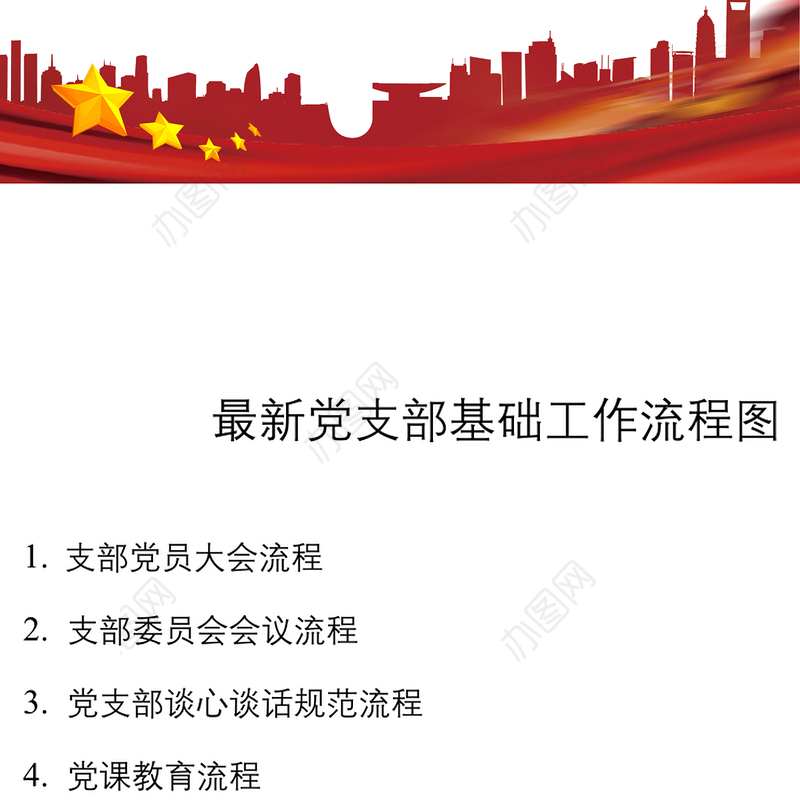 2021最新党支部基础工作流程图