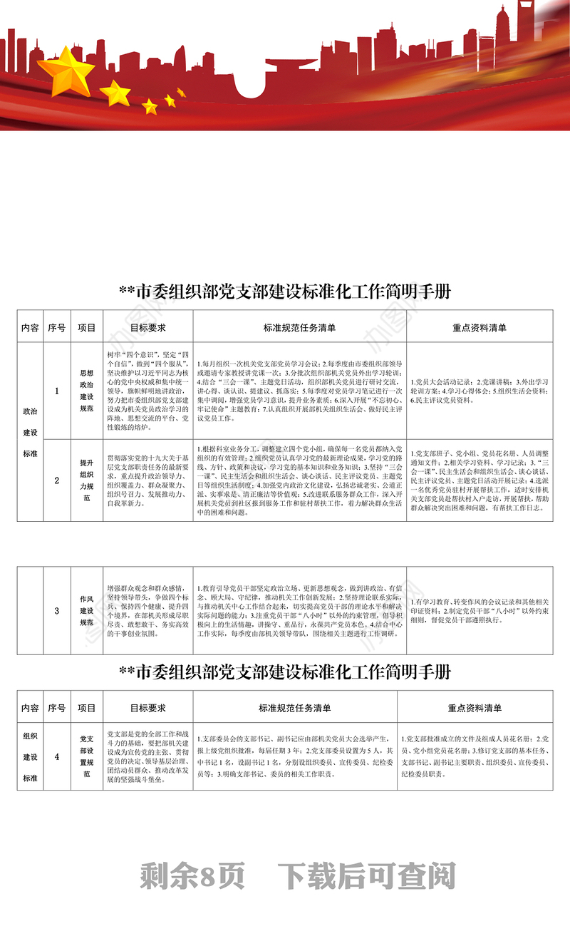 **市委组织部党支部建设标准化工作简明手册
