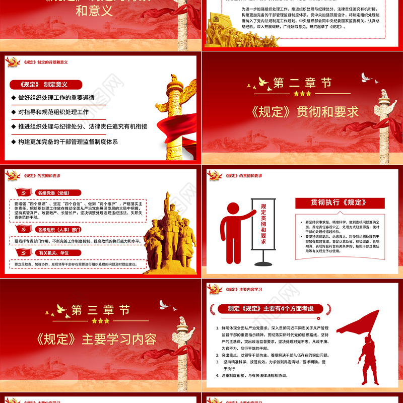 2021学习解读中国共产党组织处理规定（试行）PPT从严管理监督干部的重要举措