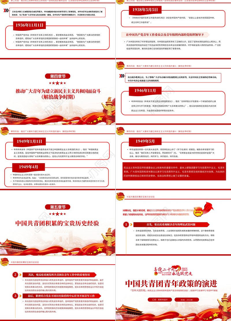 中国共青团青年政策的演讲PPT红色大气风庆祝中国共青团建团100周年专题党课课件模板
