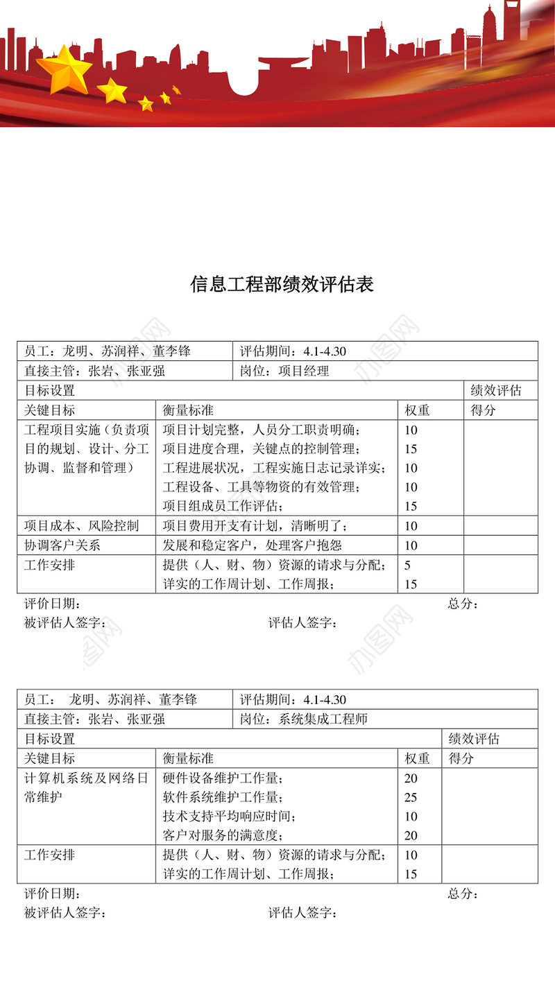 信息工程部绩效评估表新