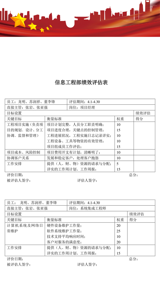 信息工程部绩效评估表新