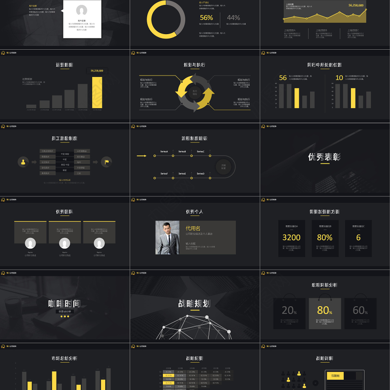 高端大气企业宣传商务公司年度报告PPT模板