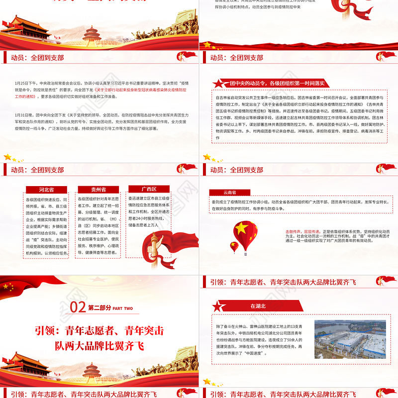 请党放心战疫有我PPT红色党政风战疫中的共青团组织团委团支部团课课件