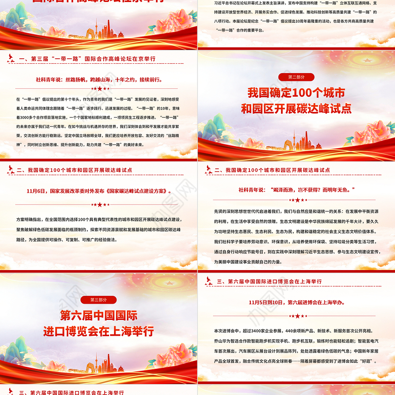 大气党政风把握时代大势关注时政热点提升政治素质彰显青年本色思政课PPT课件