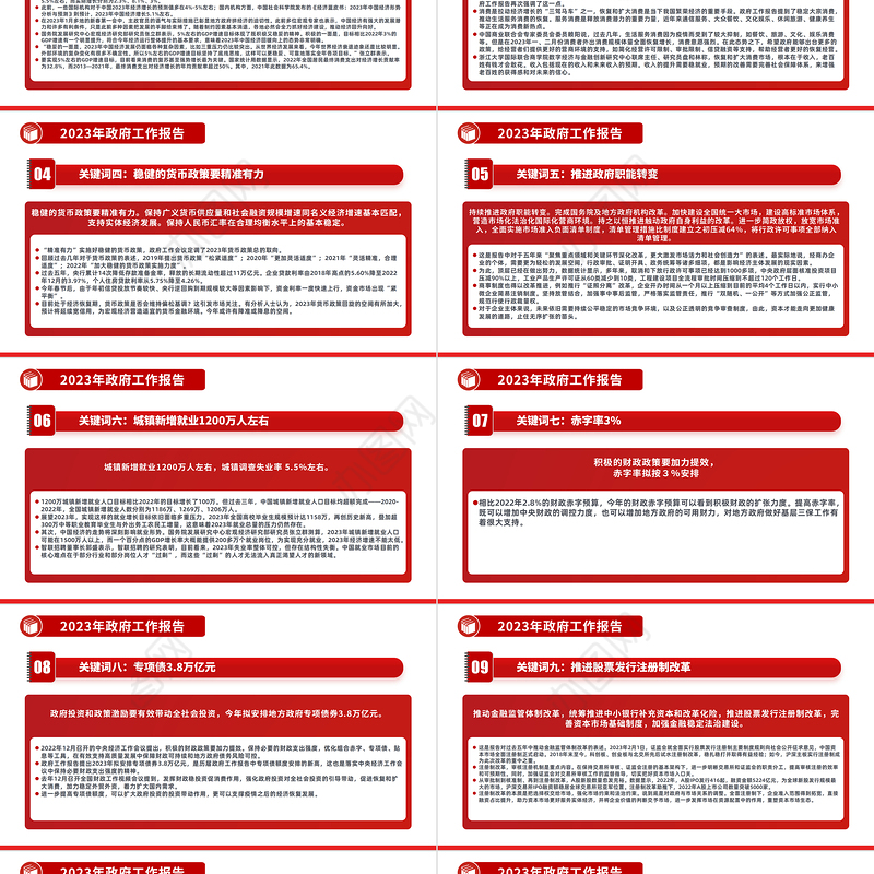 2023年政府工作报告31个关键词学习解读PPT简约党政风深入学习政府工作报告专题党课课件模板下载