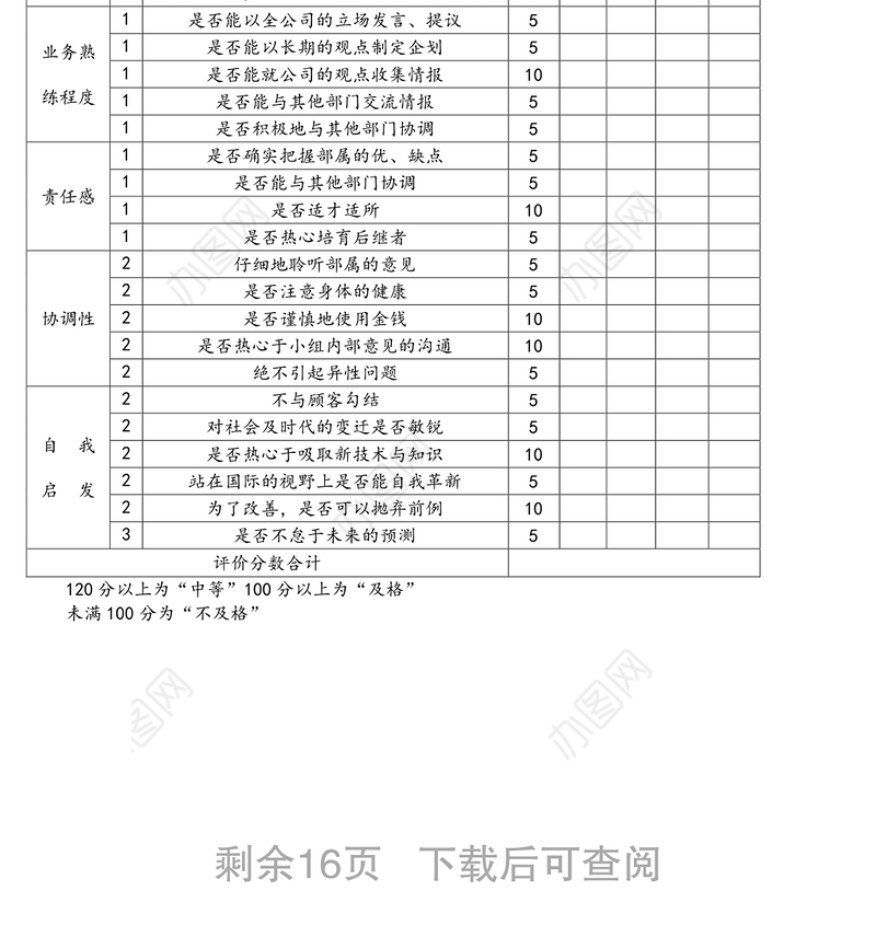 企业考核表格大全