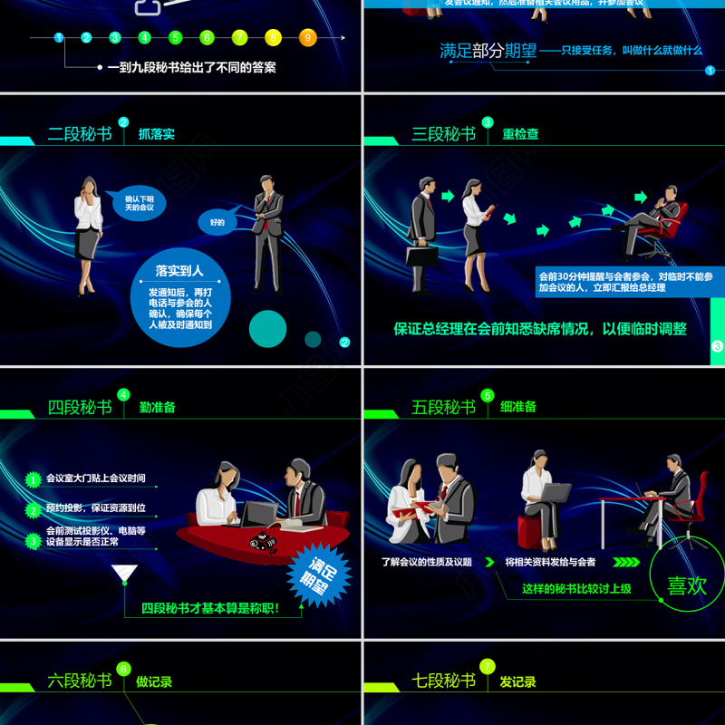 九段秘书工作法培训PPT