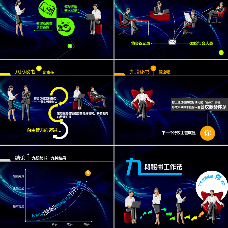 九段秘书工作法培训PPT