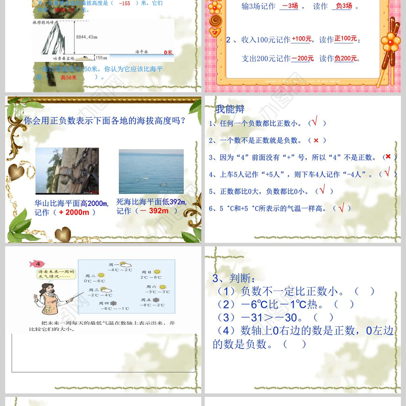  人教版六年级用数轴表示正负数PPT