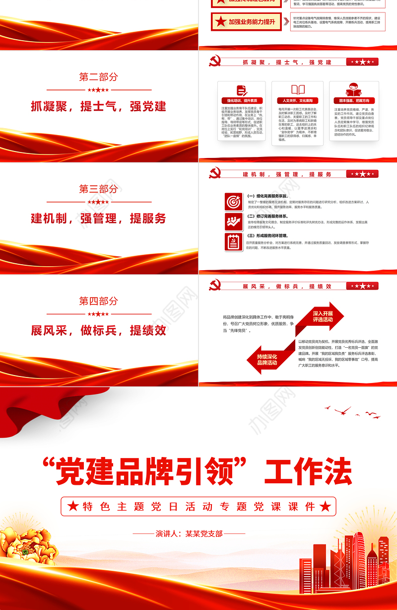 精美创意“党建品牌引领”工作法PPT党政风特色主题教育党课课件