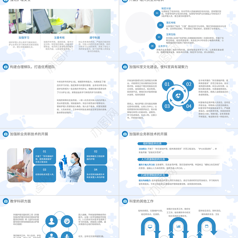 2022护士长年终总结PPT简洁商务完整框架内容年终总结专用PPT