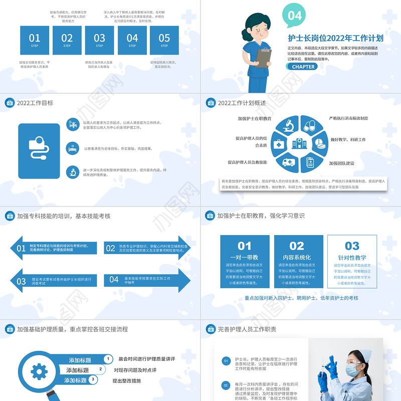2022护士长年终总结PPT简洁商务完整框架内容年终总结专用PPT