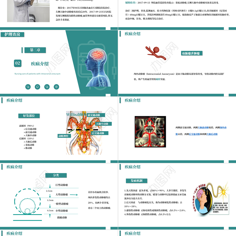 2022颅内动脉瘤护理查房PPT商务简约护理查房通用PPT