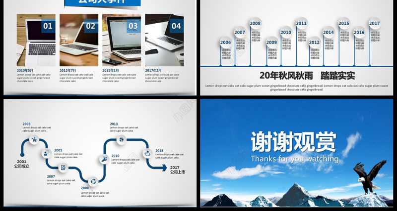 企业发展历程公司大事记PPT模板