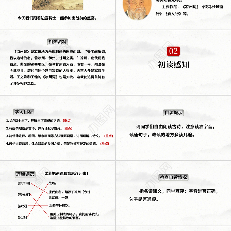 2022古诗三首 凉州词PPT第21课小学四年级语文上册部编人教版教学课件