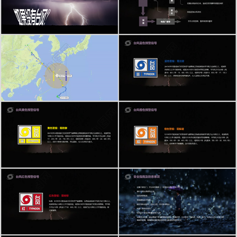 原创台风灾害与预防防灾知识培训抗灾动员PPT-版权可商用