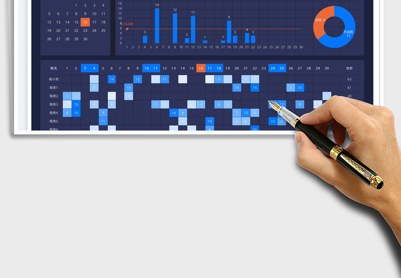 员工加班时长统计表