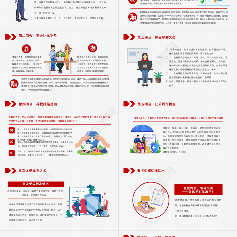 2022保险营销促成话术PPT红色简约风保险行业五次促成标准化术培训模板