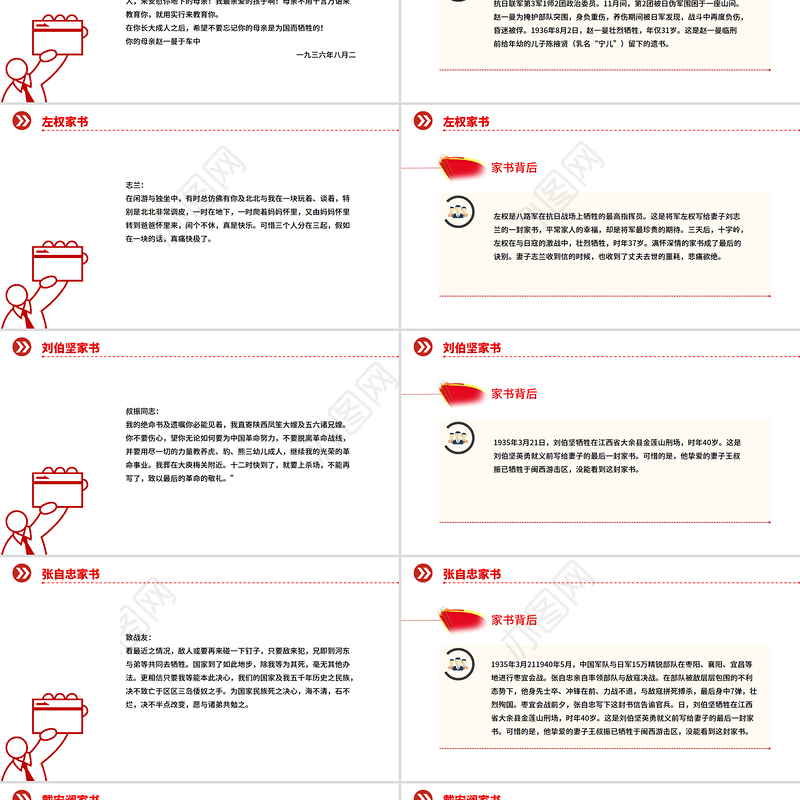 2025重读抗战家书PPT感悟家国情怀致敬革命先烈课件下载