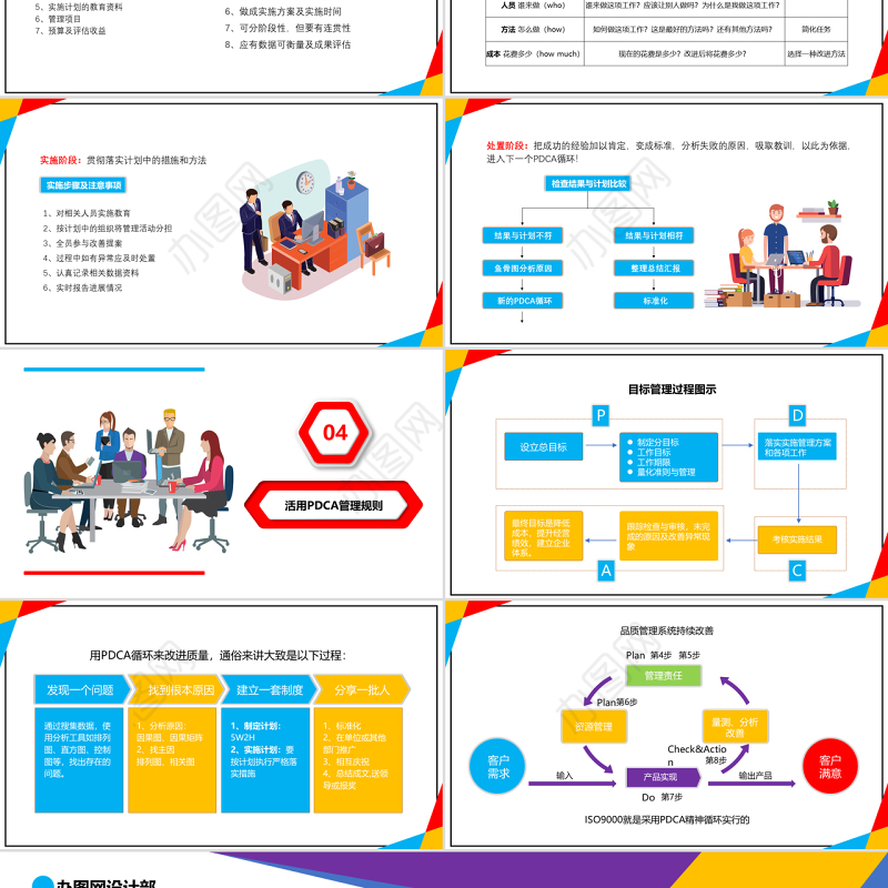 多彩商务微粒体PDCA企业通用品管圈PPT模板