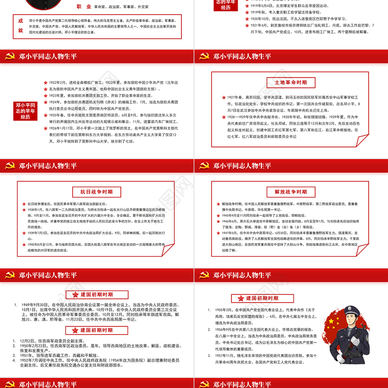 2021热烈庆祝邓小平诞辰117周年纪念红色中国风PPT 模板