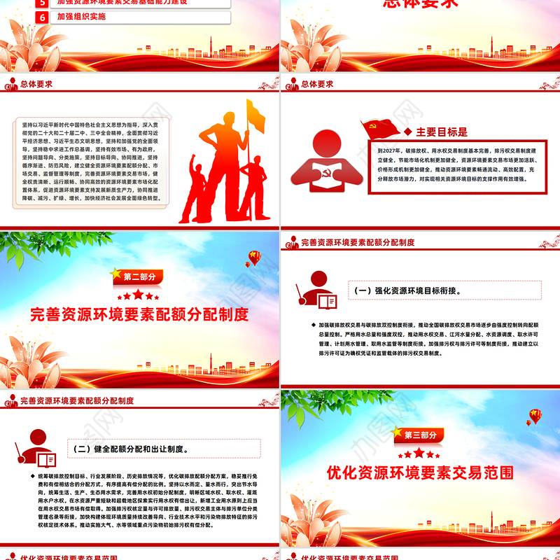 党建风关于健全资源环境要素市场化配置体系的意见PPT课件