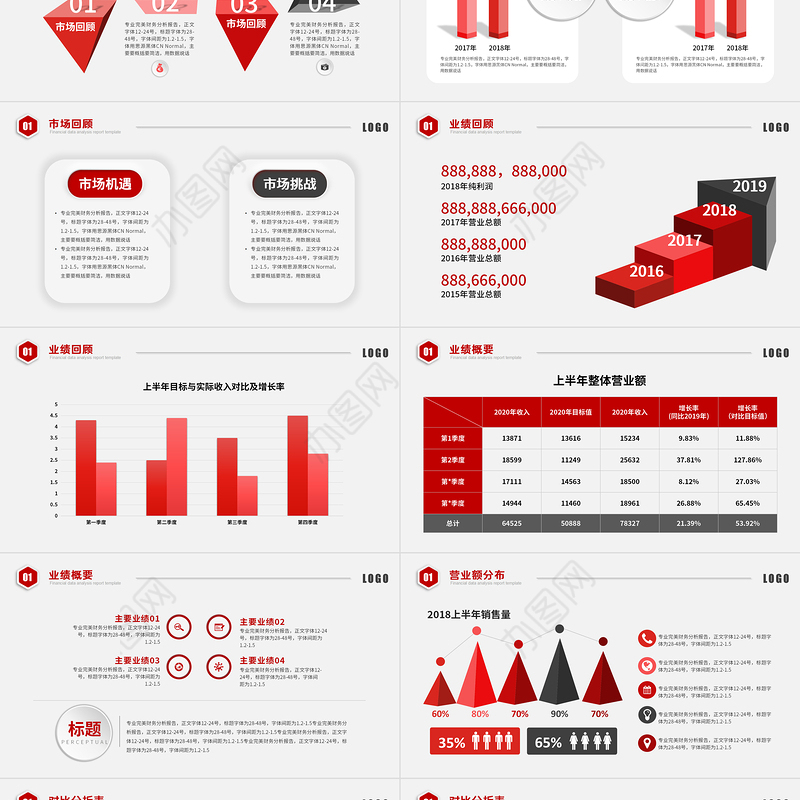 2021上半年财务分析报告PPT简洁质感财务部财务经理工作总结述职汇报多图表实用型模板