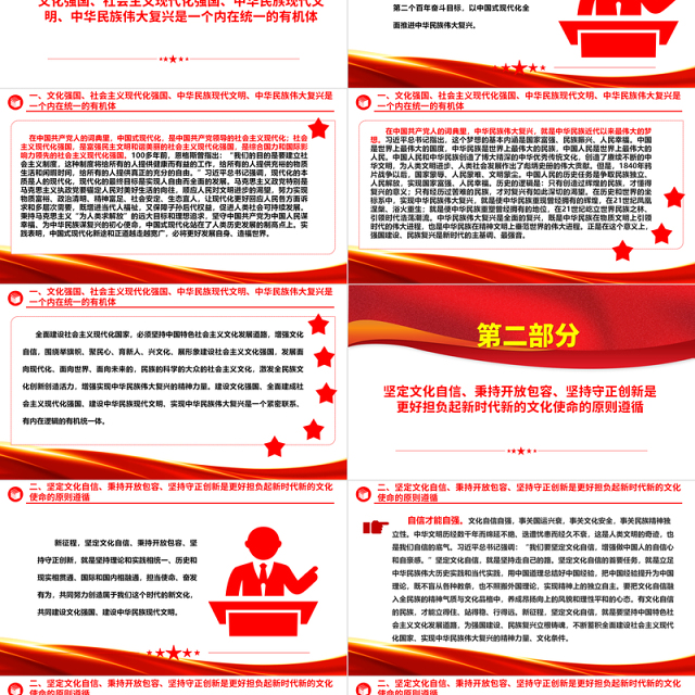 深刻领悟新时代新的文化使命ppt大气华美以文化兴盛为支撑专题课件