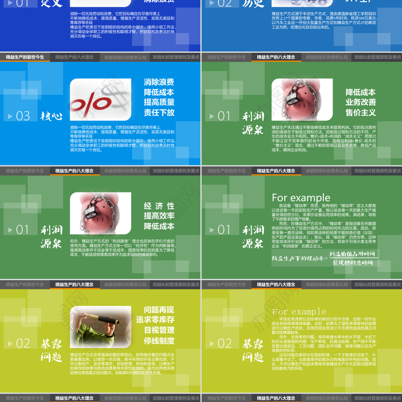 精益管理培训PPT课件模板