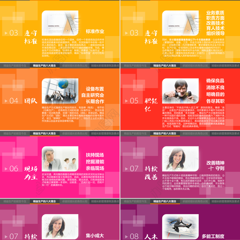 精益管理培训PPT课件模板