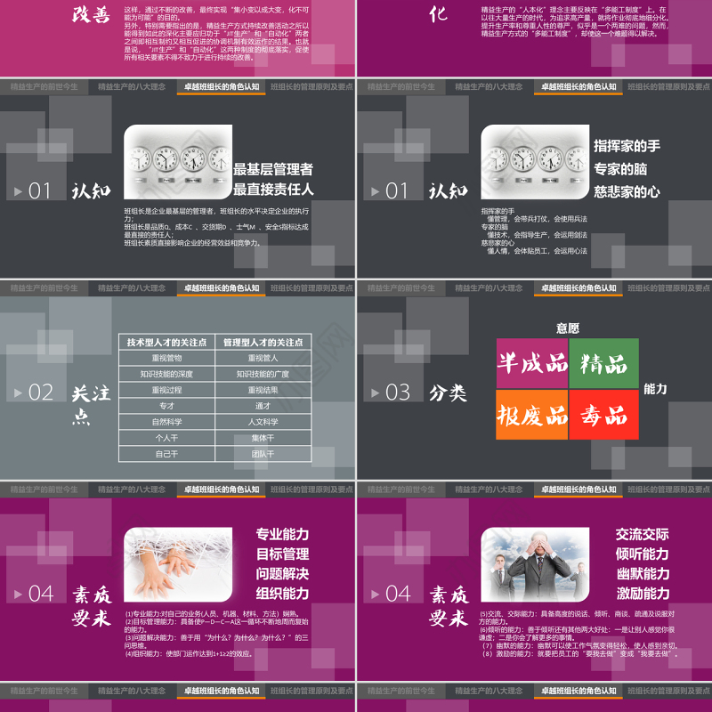 精益管理培训PPT课件模板
