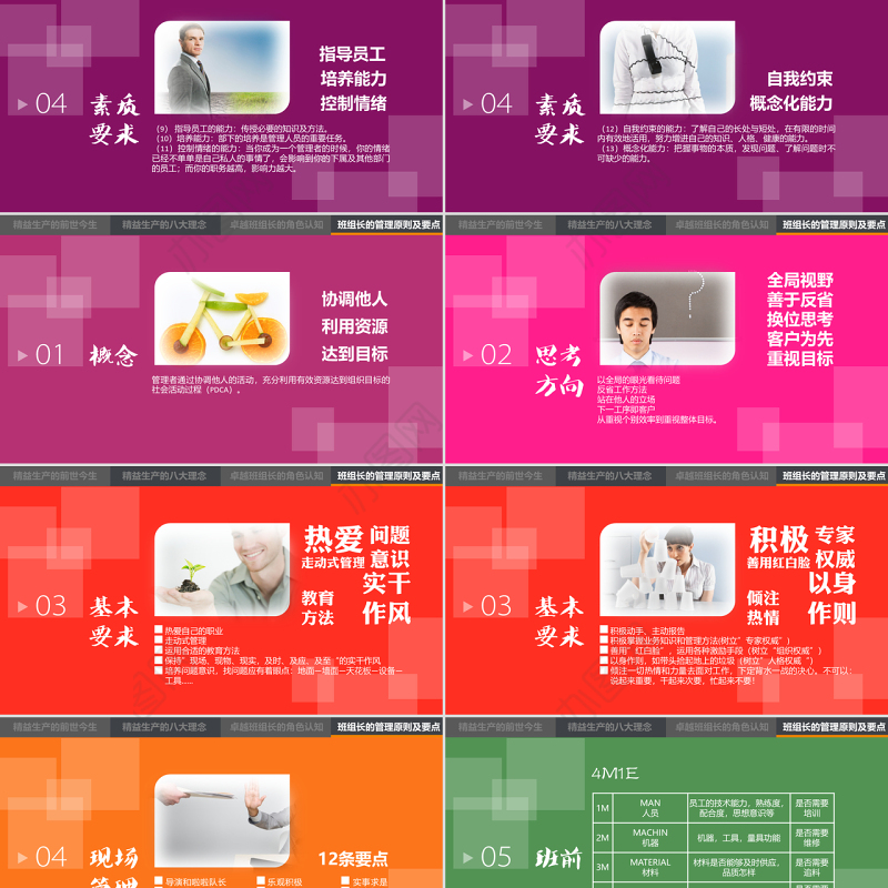 精益管理培训PPT课件模板