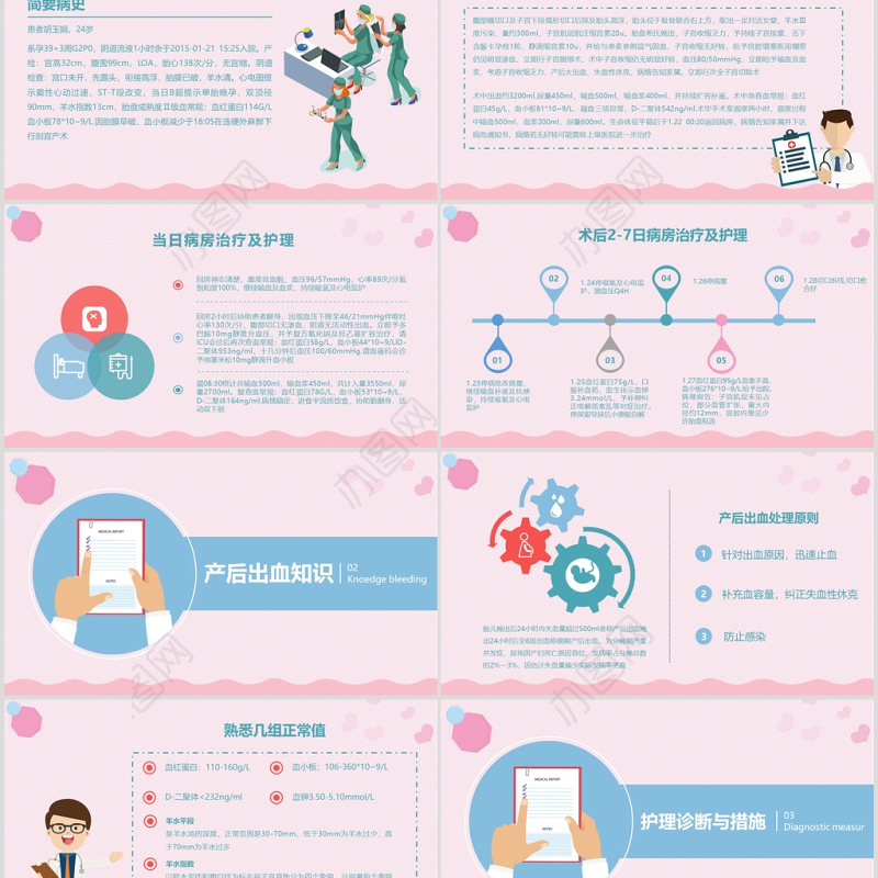 产后大出血护理查房PPT