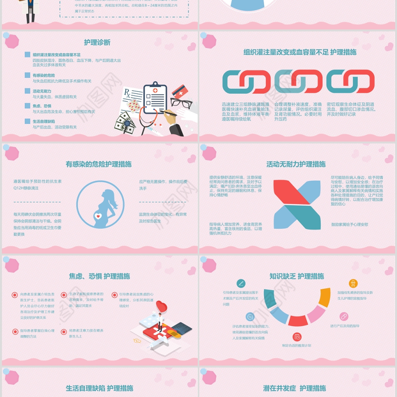 产后大出血护理查房PPT