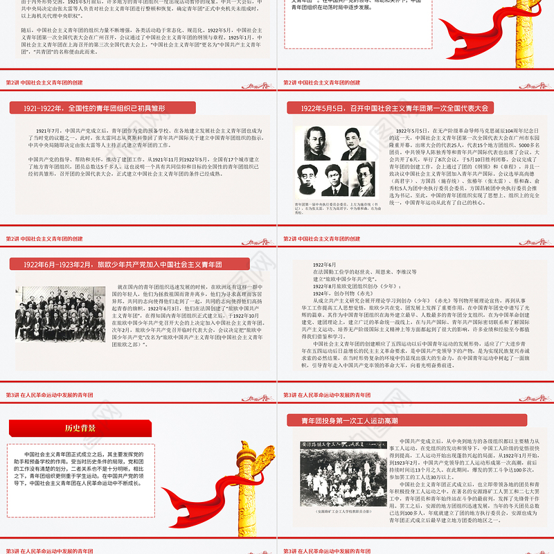 1919-2022团史故事100讲PPT庆祝中国共青团建团100周年团史学习教育专题团课
