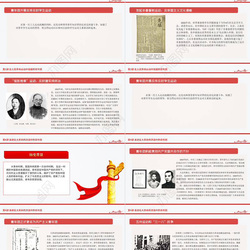 1919-2022团史故事100讲PPT庆祝中国共青团建团100周年团史学习教育专题团课