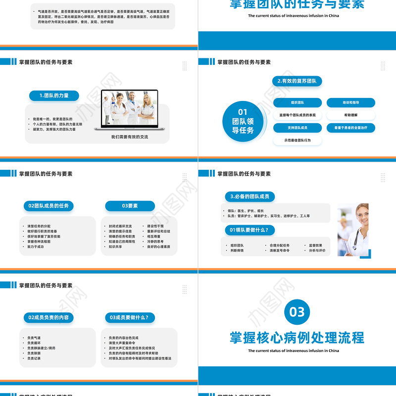 2023ACLS高级生命支持PPT商务风高级生命支持课件模板下载
