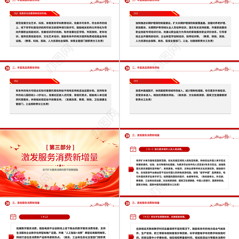 党政风《关于扩大服务消费的若干政策措施》PPT课件