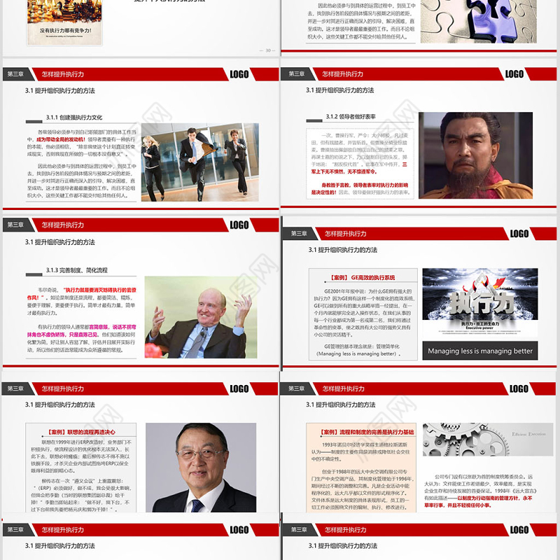 企业管理培训执行力洞察力ppt