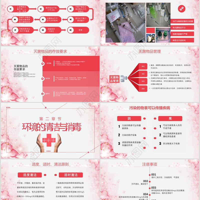 红色护理工作中医院感染问题医疗PPT
